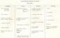 Programme d'art culinaire des �coles M�nag�res R�gionales (3e partie)