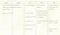 Programme d'art culinaire des �coles M�nag�res R�gionales (4e partie)