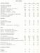 Ordo g�n�ral des Instituts Familiaux