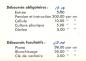 Frais de scolarit� de l'Institut Familial Val-Marie