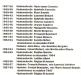 Liste des institutrices de l'cole du Rang II d'Authier
