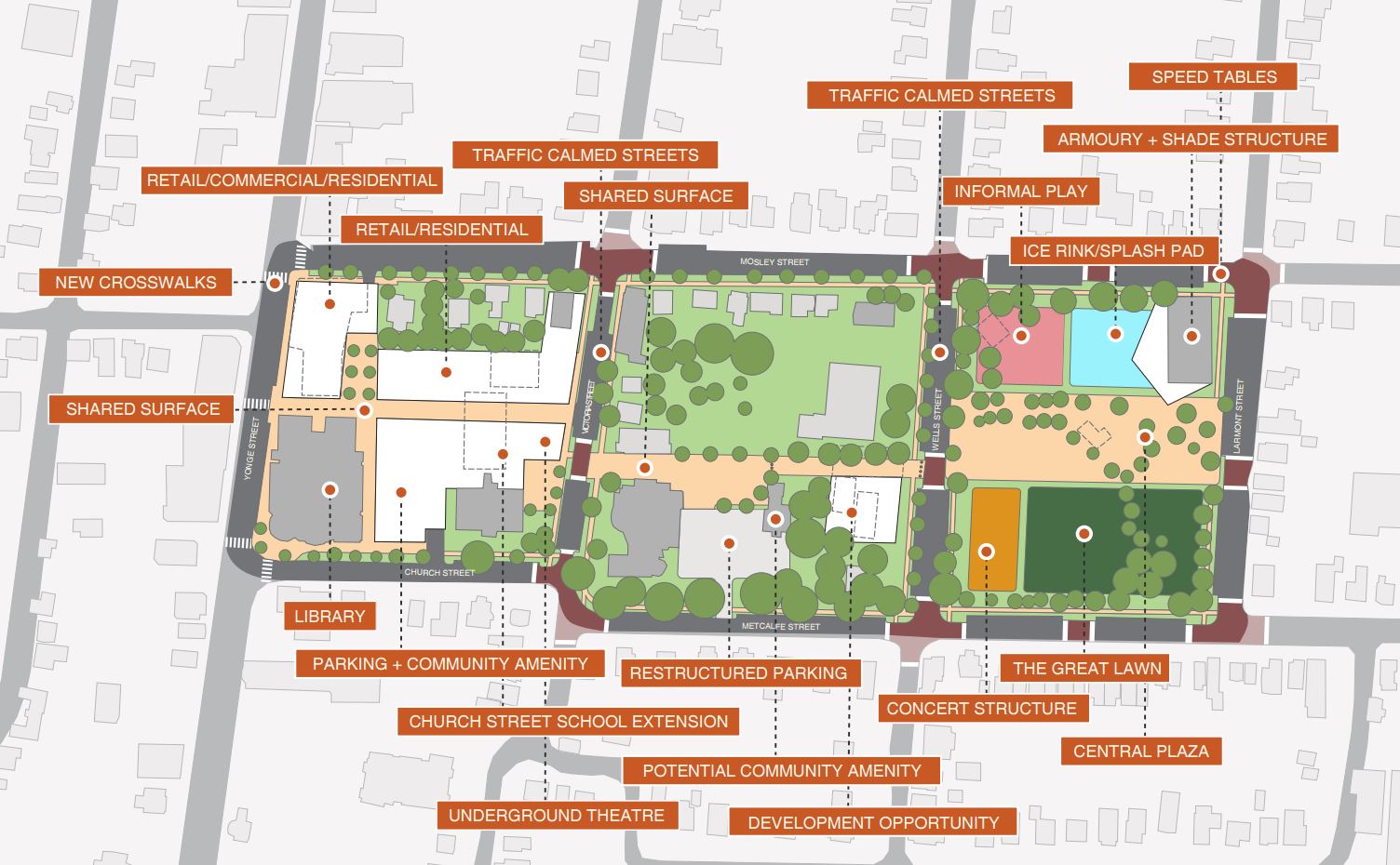 Plan conceptuel en couleur de trois pâtés de maisons montrant les configurations possibles avec points et libellés