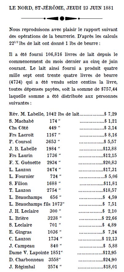 Image montrant un article de journal. Il s’agit d’un rapport illustrant les profits de la beurrerie coopérative de Saint-Jérôme en 1881. Le nom du fournisseur de lait, la quantité remise et le montant que cela représente sont inscrits dans un tableau. 