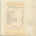 Inscription au registre du <em>Pride of Detroit</em>