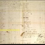 Solomon Kendall des « Guides and Pioneers  »
