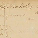 Liste d’inspection des nègres