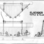 Schéma de brevet du déblayeur d’entre-rails Temple et Miller