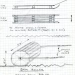 Les outils