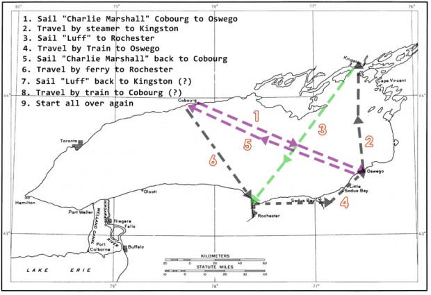 Une carte à grandes lignes du lac Ontario illustrant les routes du Charlie Marshall et du Luff.