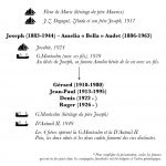 Troisième et quatrième générations – branche de Joseph Desgagnés