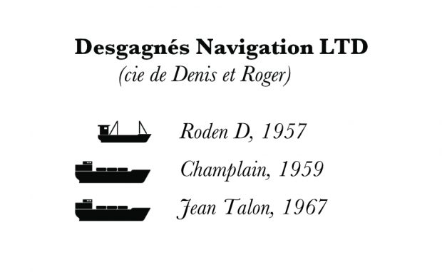 Arbre généalogique. Au sommet apparaît le nom de la compagnie Desgagnés Navigation lté et entre parenthèses les noms de Denis et Roger Desgagnés. Sous les noms, une petite goélette à moteur et deux caboteurs d’acier sont dessinés à côté du nom des navires. 