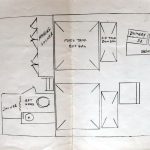 Plan d’un bateau (intérieur)