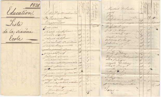 Notes manuscrites mentionnant 1831. Éducation. Liste de la sixième École, ainsi que la liste des élèves de l'école.