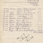 Une commande de livres de Robert W. Reford