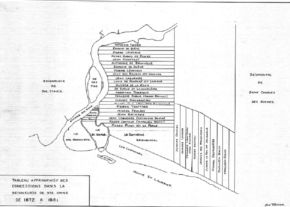 Plan cadastral approximatif en noir et blanc des terres concédées dans la seigneurie de Sainte-Anne de 1672 à 1681 avec les noms des propriétaires pour chacune d’elles.