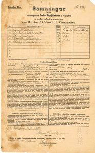 Un document historique jauni, rédigé en islandais et en anglais, intitulé « Samningur » (Contrat), qui présente les conditions d’émigration de l’Islande vers l’Amérique du Nord. Le contrat énumère Sveinn Brynjólfsson et les membres de sa famille, avec des colonnes indiquant les noms, les âges et les coûts de voyage. Le texte comprend des clauses légales et des signatures, avec un en-tête de la Dominion Line et des notes manuscrites dans les marges.