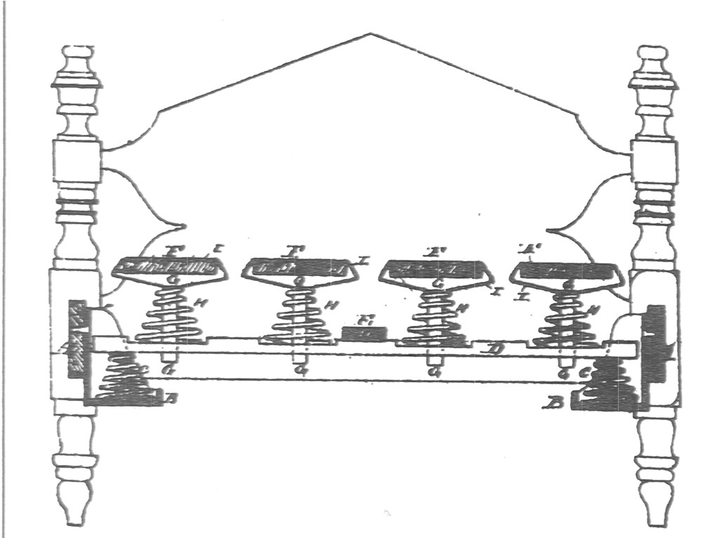 Image noir et blanc du dessin de l’ossature d’un lit avec quatre ressorts au-dessus de la base ainsi que deux ressorts en dessous. Des lettres permettent l’identification des parties.