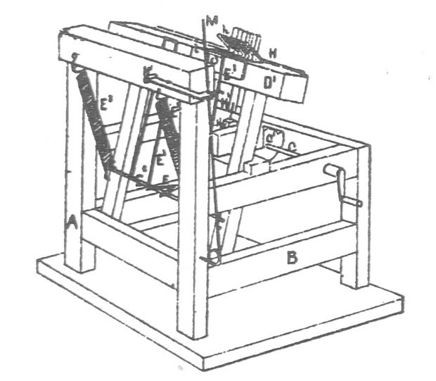 Image noir et blanc du dessin de la structure d’un métier à tisser ainsi que son mode de fonctionnement. Les pièces sont identifiées avec des lettres et l’outil repose sur une base.