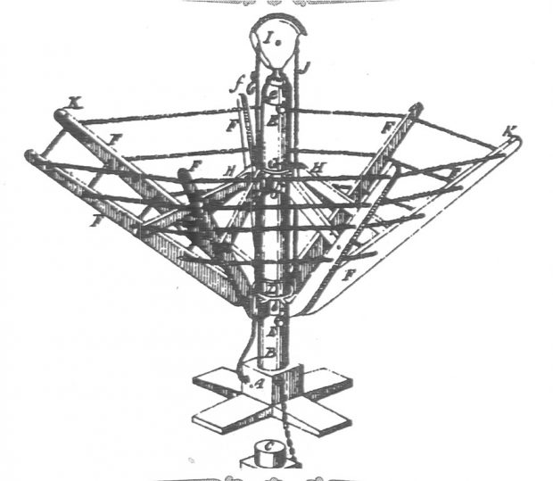 Image noir et blanc du croquis d’un outil qui a la forme d’un parapluie inversé. Il comporte une base, un tronc central auquel se rattachent des branches qui l’entourent, et des lettres identifient les pièces.