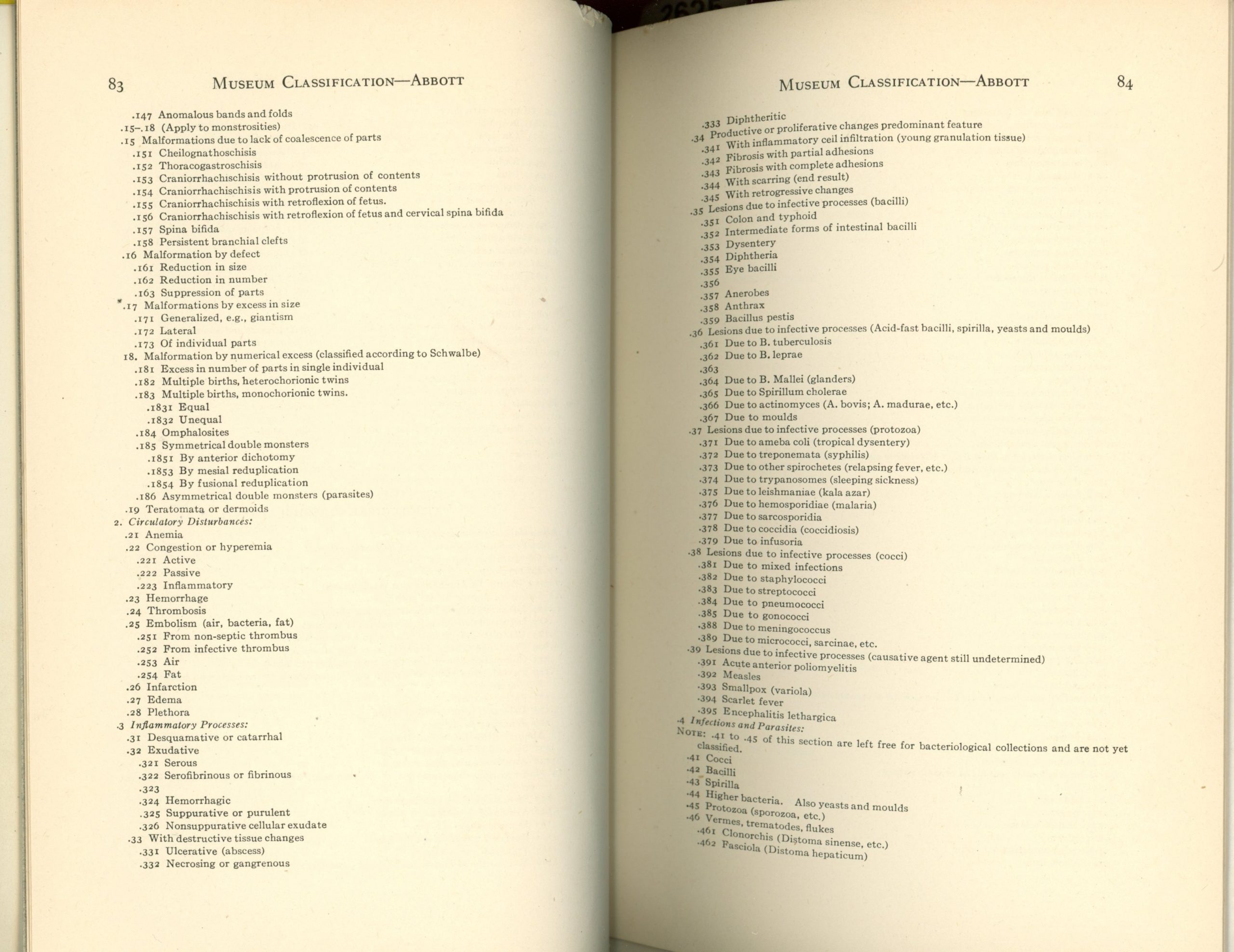 Pages 83 et 84 du guide de classification muséale de Maude Abbott, encre noire sur papier sépia. En haut de chaque page, le titre « Museum Classification – Abbott », puis sur chaque page une liste de conditions médicales. 