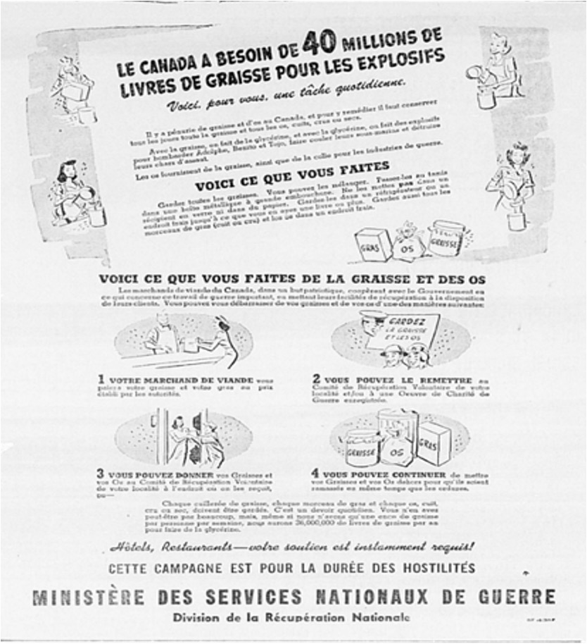 Une publicité intitulée : « Le Canada a besoin de 40 millions de livres de graisse pour les explosifs » paru dans L’Écho du Saint-Maurice le 11 mars 1943 explique aux femmes quatre endroits où aller porter de la graisse et des os en-dessous d’illustrations. Au bas de la publicité on peut lire : « Cette campagne est pour la durée des activités, Ministère des Services Nationaux de Guerre, Division de la Récupération Nationale ». 