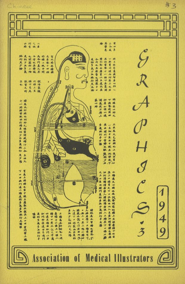 Couverture d'une revue en couleurs intitulée Graphics, 1949, Association of Medical Illustrators. Au centre, une illustration médicale asiatique entourée de caractères chinois.