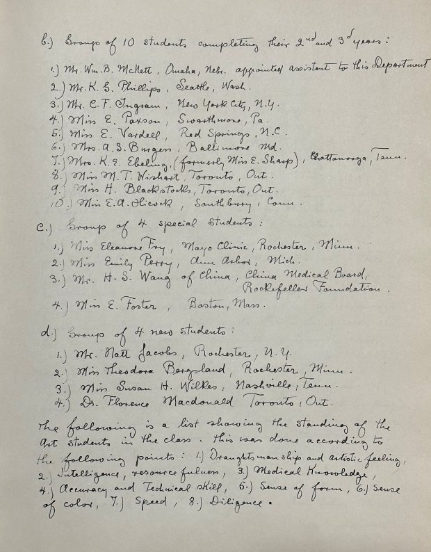 Une liste manuscrite rédigée sous forme de points énumérés.
