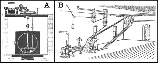 Gravures illustrant deux types de mécanismes de transmission de l'énergie hydraulique. À gauche, la force de l'eau se transmet par le biais d’engrenages. À droite : sa puissance motrice se transmet d'une roue à l'autre par une courroie. 