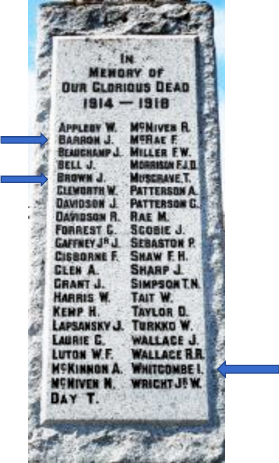 Photo en couleur d’un socle en granit gris clair portant des lettres gravées et colorées en noir. Le texte In Memory of Our Glorious Dead 1914-1918 (En mémoire de nos glorieux disparus 1914-1918) surplombe 41 noms. Trois flèches bleues superposées sur la photo désignent ceux qui étaient des musiciens bien connus au sein de la communauté.