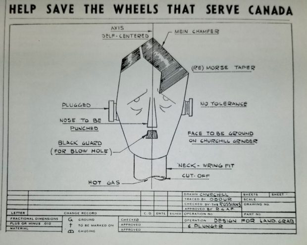 Illustration satirique représentant Hitler sous la forme d’un « Plan » de pièce automobile défectueuse.