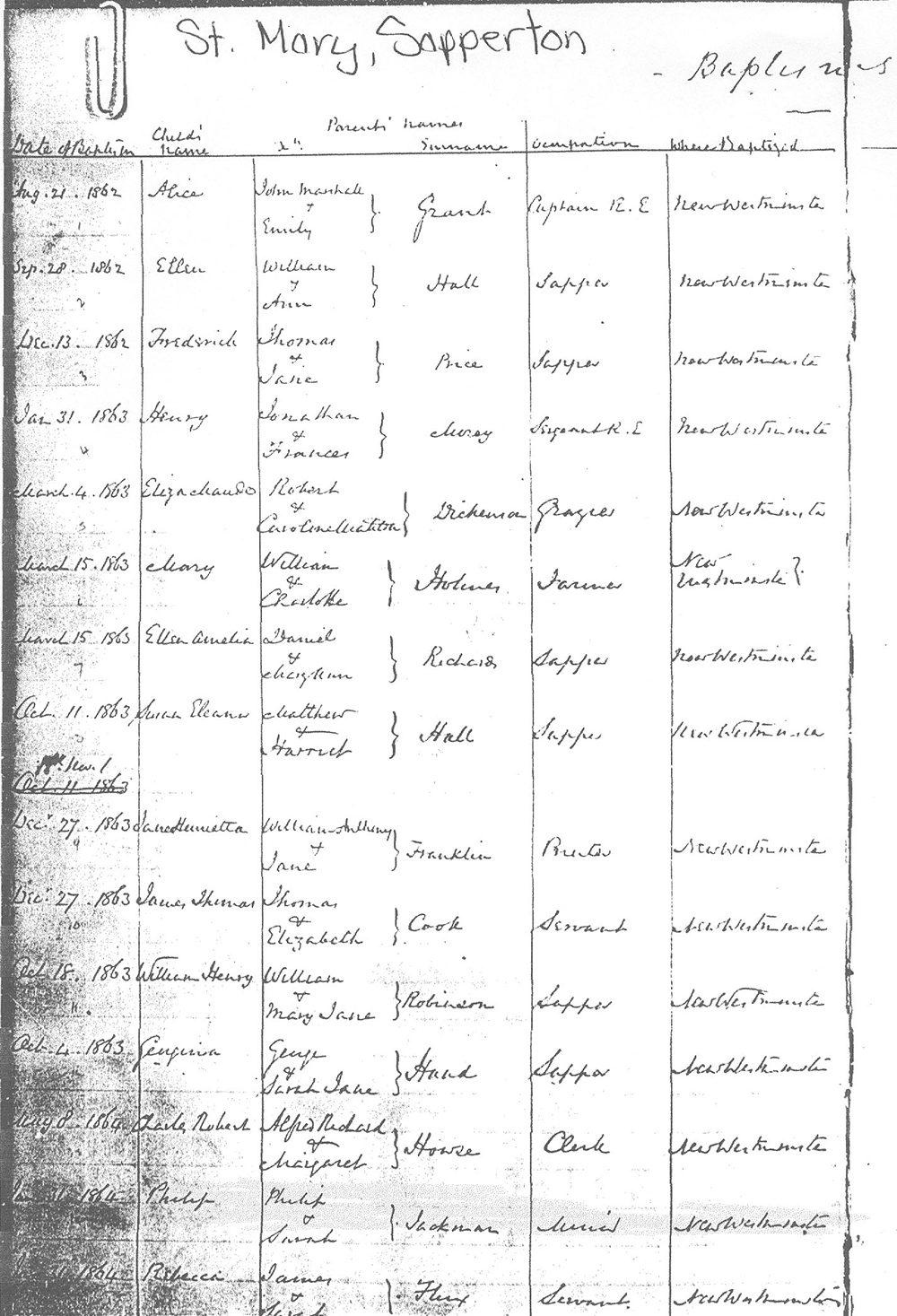 Un facsimilé d’une page de registre des baptêmes (1864) de l’église St. Mary de Sapperton. On y lit la date de naissance de Philip Jackman fils, et Philip et Sarah Jackman y sont nommés comme parents.
