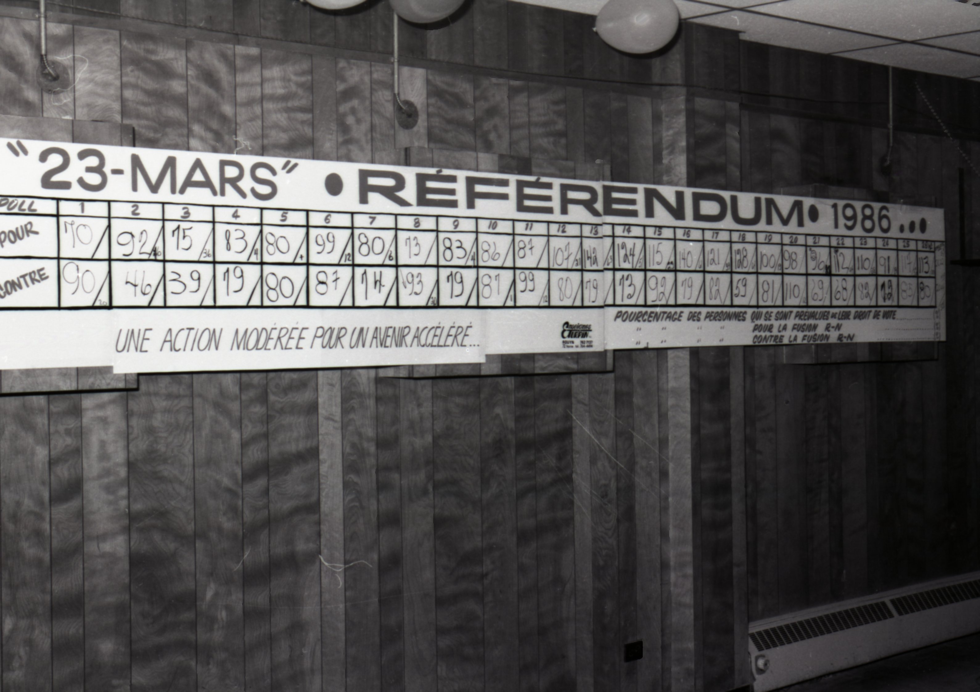 Photo en noir et blanc d'un tableau sur lequel est inscrit 23 mars Référendum, 1986. Les différents résultats par bureau de scrutin sont inscrit. Le mur est en latte de bois et des ballons flottent au plafond. 