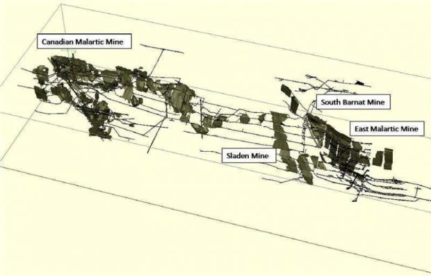 Plan des anciennes exploitations minières souterraines du secteur Malartic