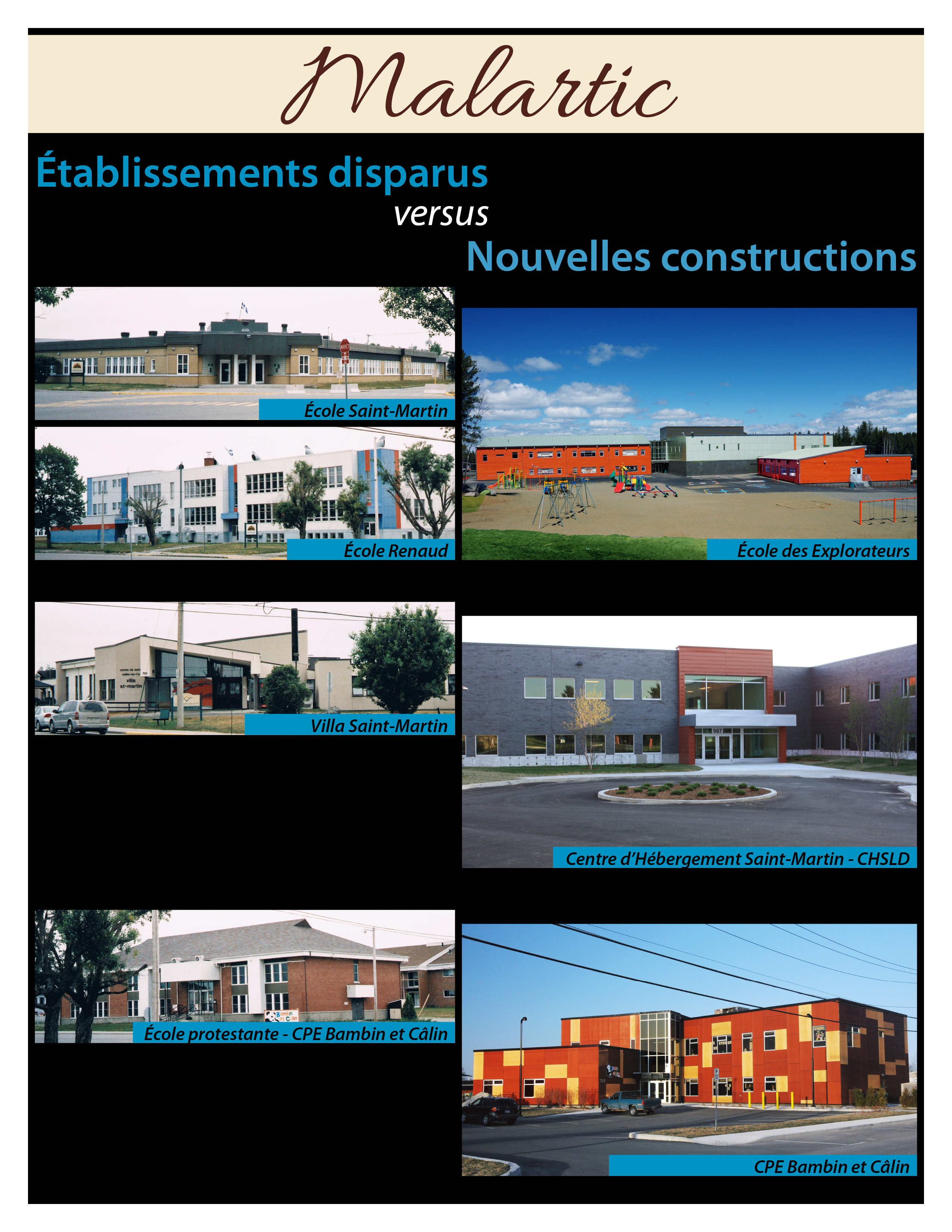 Montage photo des anciens et nouveaux établissements institutionnels de Malartic 