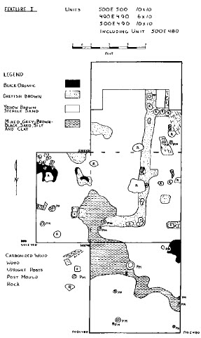  Dessin de la Structure 1. Les couches culturels et de sol sont distinguées au moyen de différents ombrés.