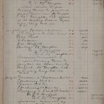 Premier registre de Griffith and McNaughton, 1916