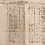 Paie pour la semaine du 25 au 30 décembre, 1933