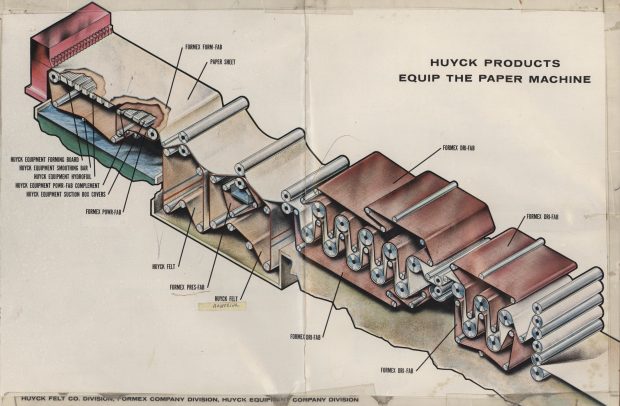 Schéma de la machine à papier.