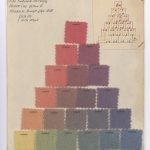 Tableau de mélange de teintures avec les échantillons correspondants