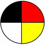 Image d'un cercle coloré divisé en 4 quadrants de 4 couleurs, blanc, noir, rouge et jaune.