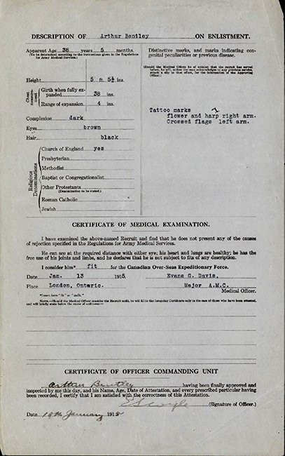 Un document comprenant la description d’un soldat lors de l’enrôlement et des signatures au bas de la page.