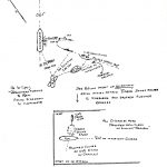 Croquis cartographique de l’attaque du S.S. « Caribou » par un U-boot