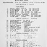 Identification des 34 corps récupérés à la suite du naufrage du S.S. « Caribou »
