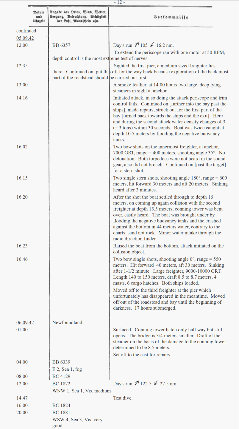 image du journal de bord d’un U-boot (traduction en anglais) pour les attaques du 5 septembre 1942